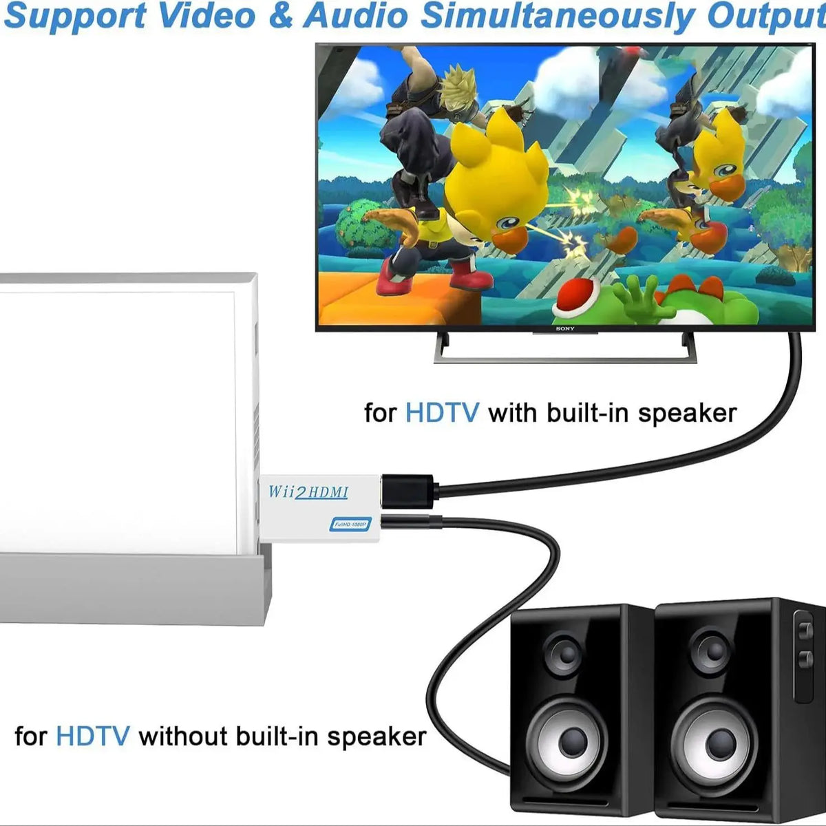 Wii to HDMI Adapter 1080P/720P Converter with 3.5mm Audio Jack HDMI Video Adapter HIP