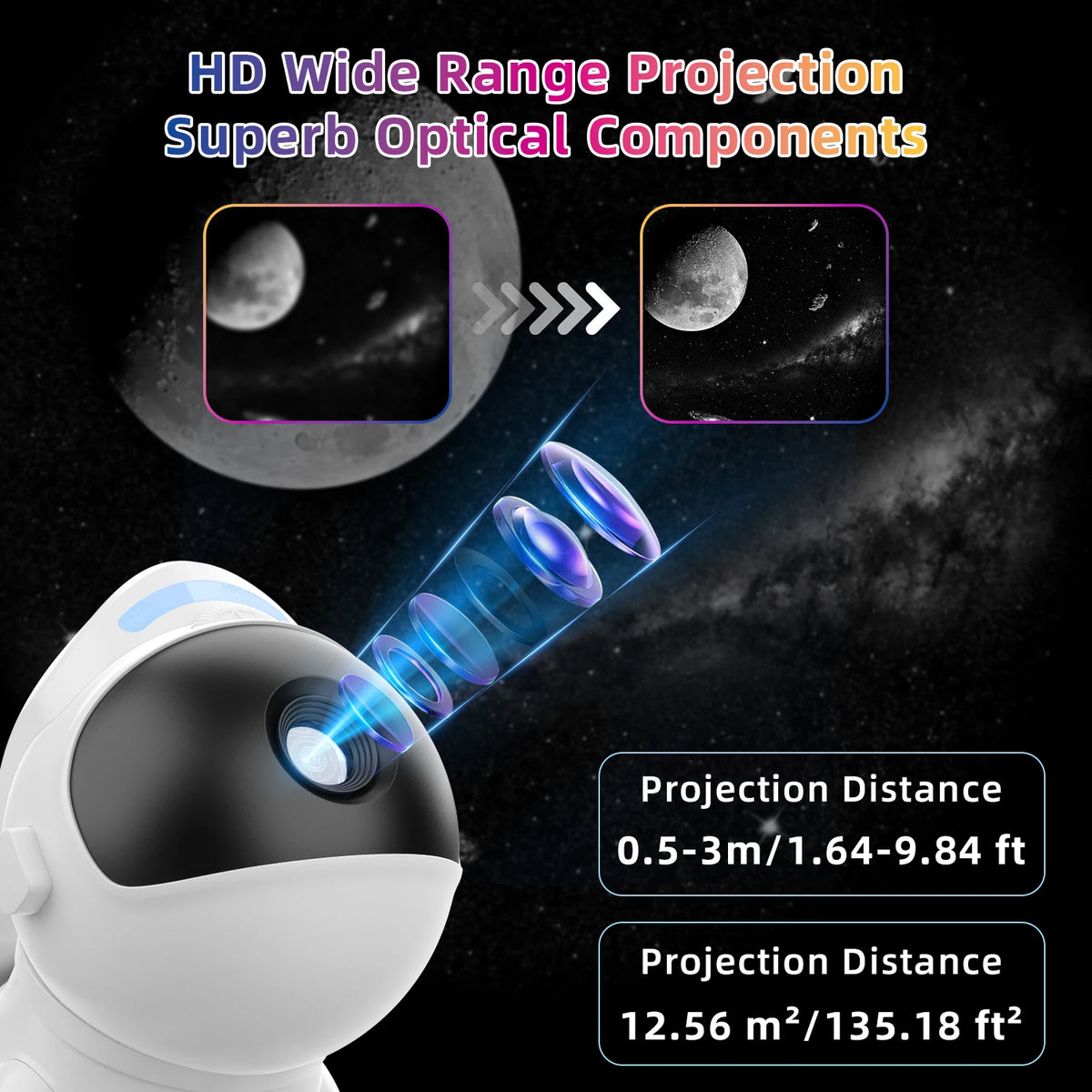 Space Dog Galaxy Projector Planetarium Night Light 13 in 1 Ultra Clear Projector For Room Decoration Birthday Gift HIP