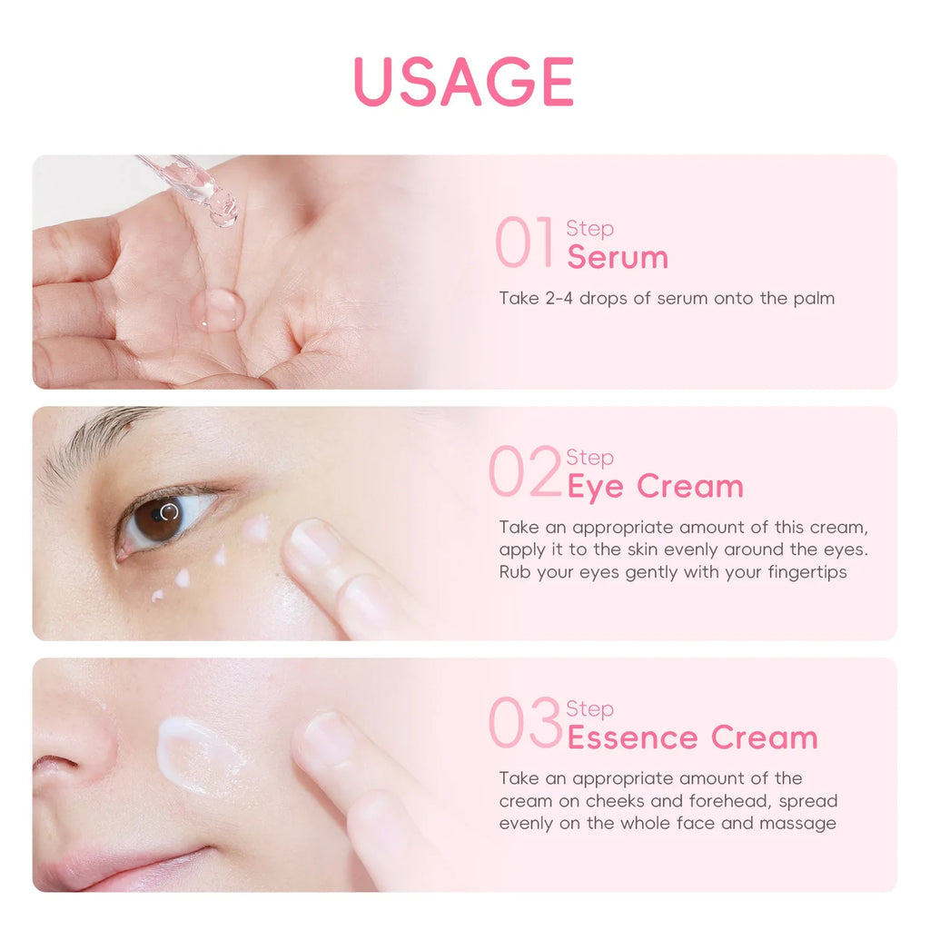 LAIKOU Sakura 3-Piece Skincare Set – Serum, Eye Cream & Essence Skincare Gift Set HIP