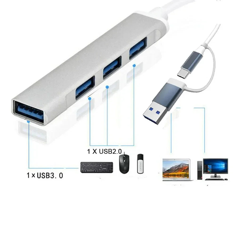 KEBIDUMEI 4-in-2 USB 3.0 Hub – 5Gbps, 4 Ports, USB-C & USB-A USB Hub Adapter HIP