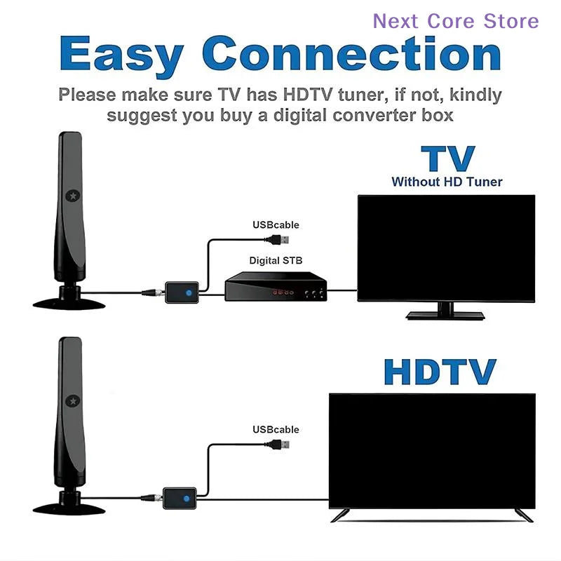 Indoor & Outdoor HDTV Antenna – 1080p HD, 50-Mile Range TV Antenna HIP