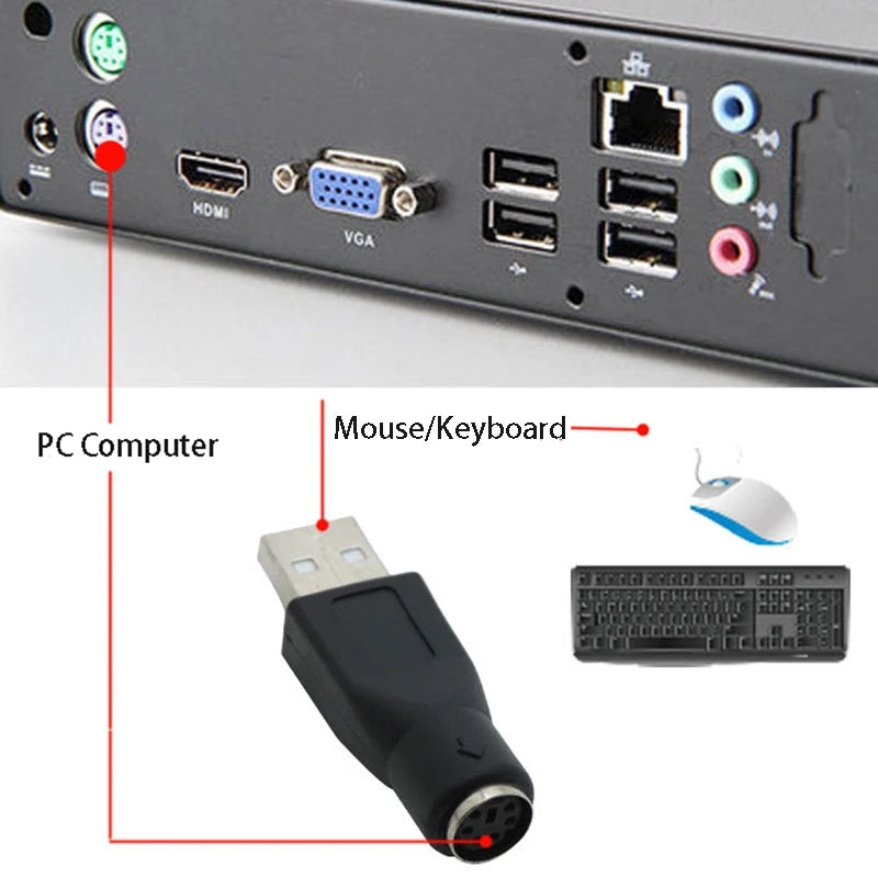 PS2 to USB Adapter – Mouse & Keyboard Converter | OULLX PS2 USB Adapter HIP