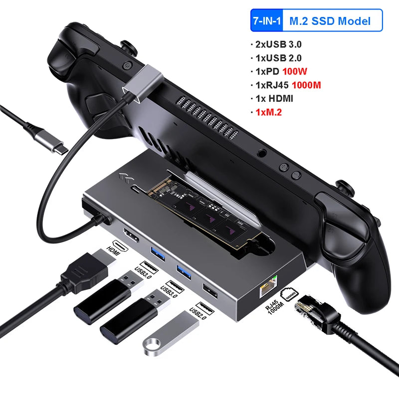 7-in-1 USB-C Dock for Steam Deck – 4K HDMI, M.2 SSD, 100W PD USB-C Docking Station HIP M.2 SSD Model
