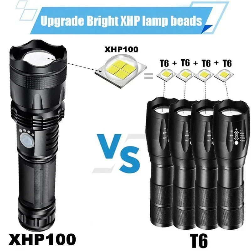 ESMARTER XHP100 LED Flashlight – Zoomable USB Rechargeable Torch LED Flashlight HIP