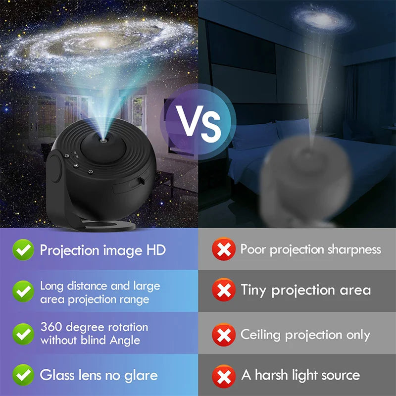 Planetarium Projector Galaxy Projector Star Projector 13 Sheets Of Film Meet Fantasy of Starry Sky Extreme Romantic For Bedroom HIP