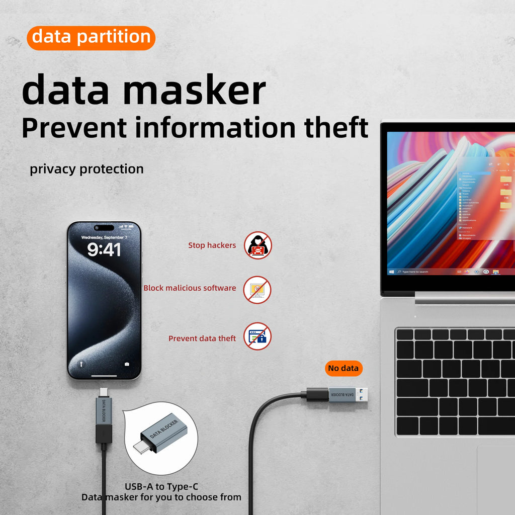 USB Data Blocker – Charge-Only USB-A & USB-C Adapter USB Security Adapter HIP