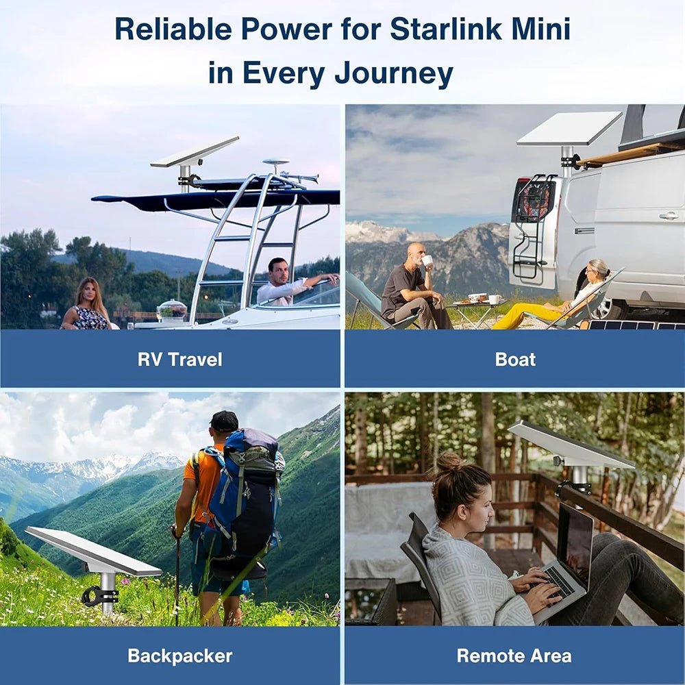 2m USB-C PD Power Cable for Starlink Mini – Waterproof USB-C Power Cable HIP