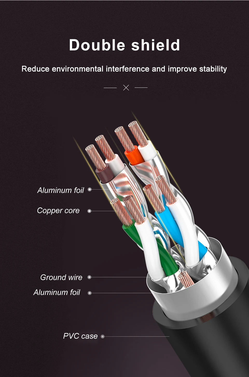 CAT7 Ethernet Cable 10Gbps RJ45 Patch Cord | DUTRIEUX Ethernet Patch Cord HIP