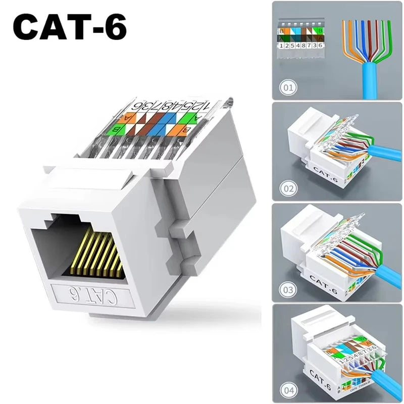 CAT6 RJ-45 Punch Down Connector – LAN Wall Adapter LAN Cable Connector HIP