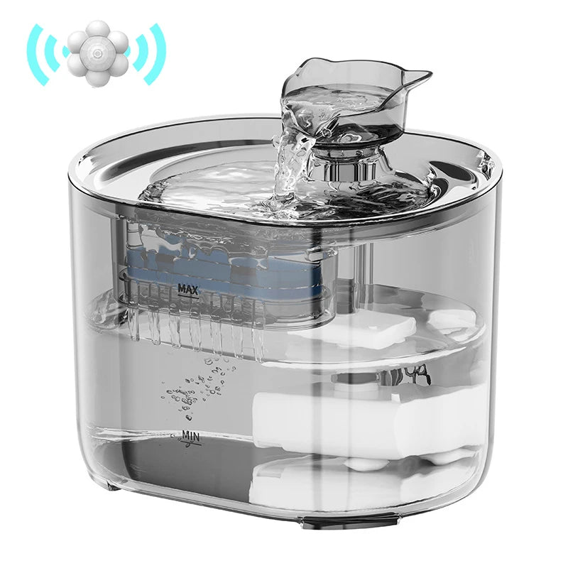 Cat Water Fountain Automatic Cats Dog Drinking Fountain with Recirculate Filters USB Electric Water Pump Pet cat Water Dispenser HIP