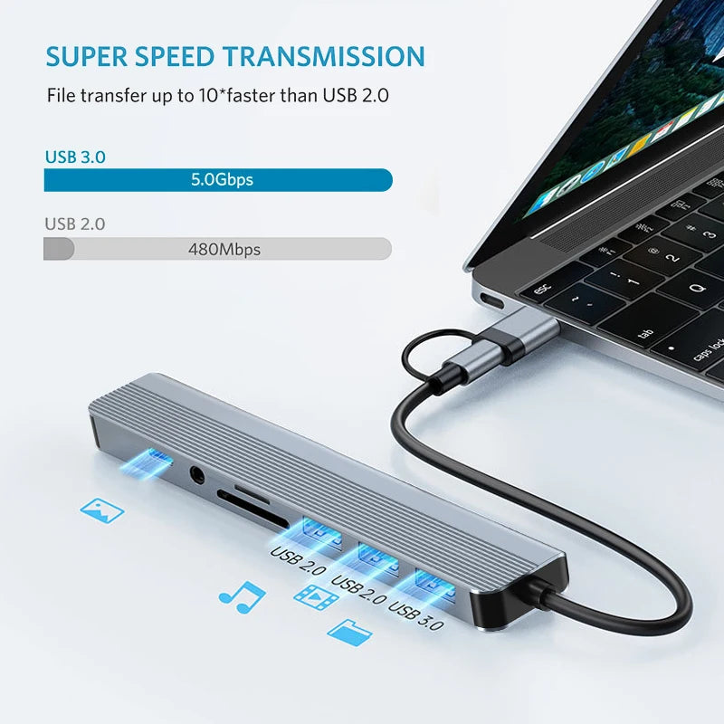 8-in-1 USB A & USB C Hub, USB 3.0 5Gbps, 3× USB 2.0, SD TF Card Reader, 3.5mm Audio, Multiport Adapter HIP