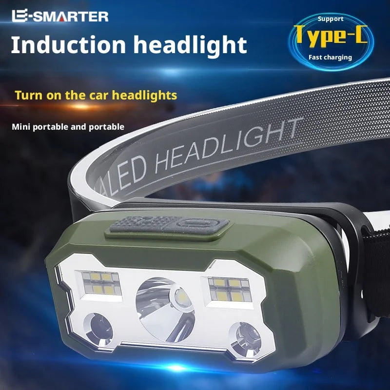 ESMARTER Mini Dual-Source Headlamp – Bright & Waterproof Outdoor Headlamp HIP