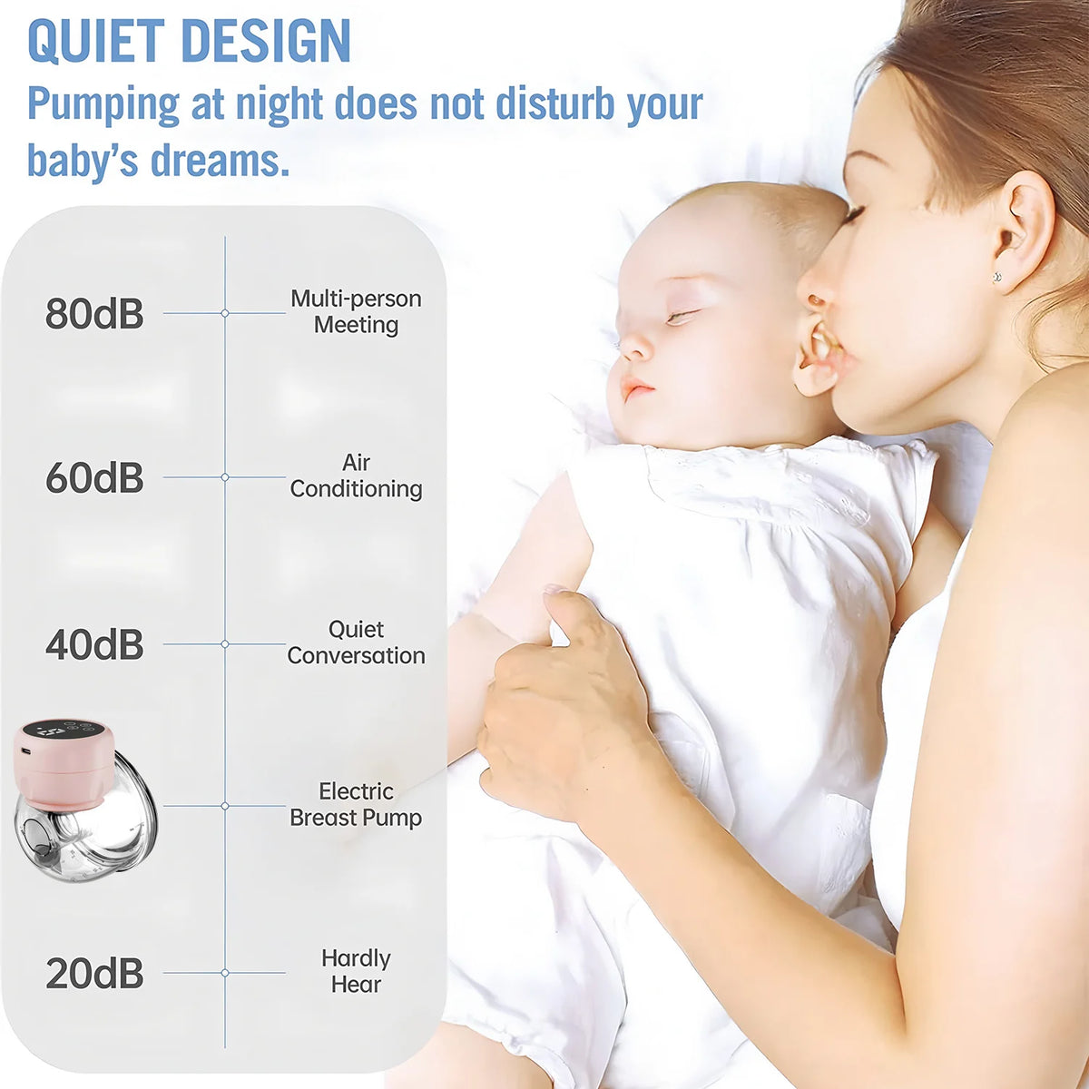 Wearable Hands-Free Electric Breast Pump – Silent & USB Wearable Breast Pump HIP