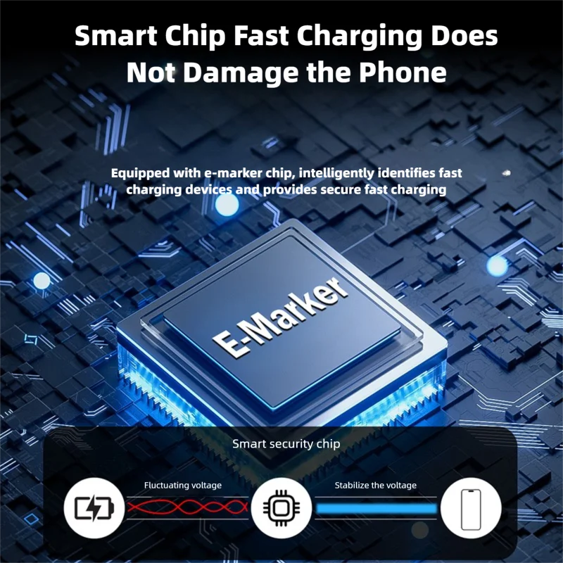 100W USB-C to USB-C Fast Charging Cable 1.2m | HIP USB-C Charging Cable HIP