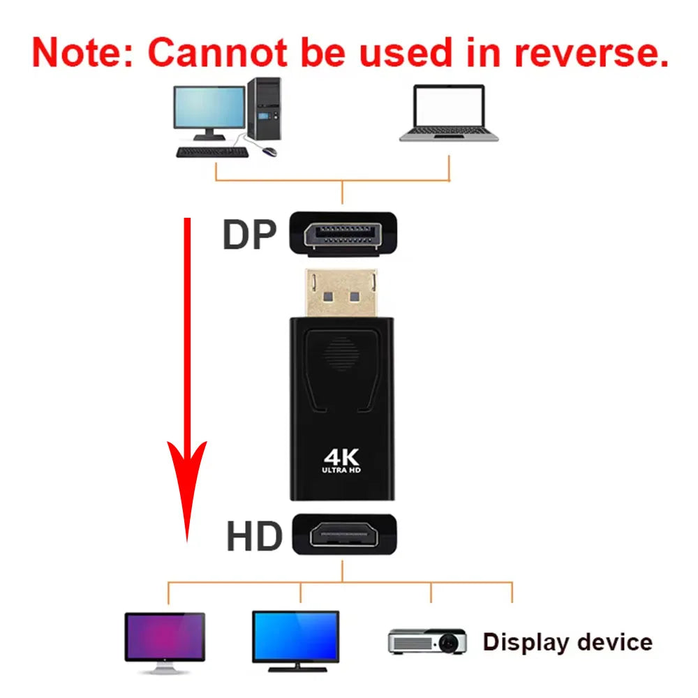 4K DisplayPort to HDMI Adapter | Audio & Video Converter Display Adapter HIP
