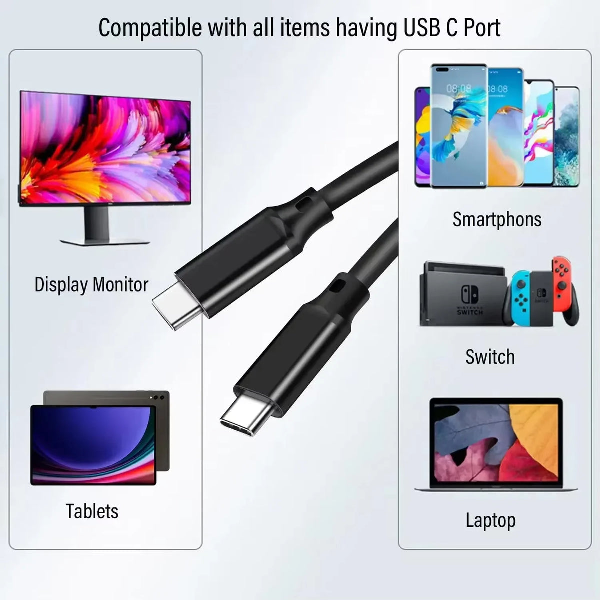 USB-C to USB-C 100W PD Cable – 20Gbps 8K Video USB 3.2 USB-C Charging Cable HIP