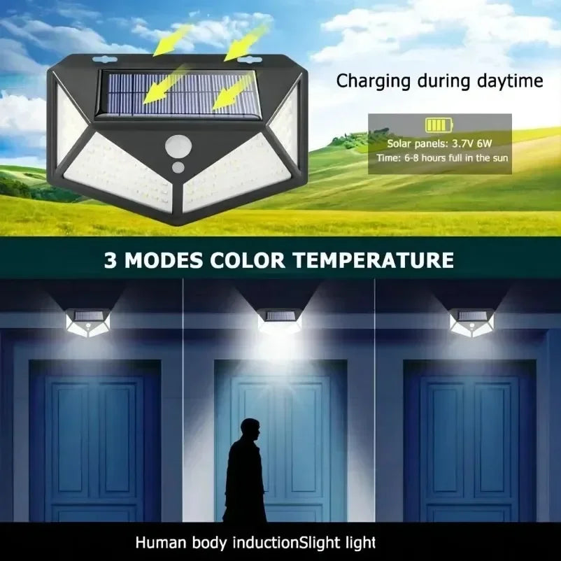ESMARTER 100 LED Solar Motion Sensor Light – IP65 Outdoor Solar Security Light HIP