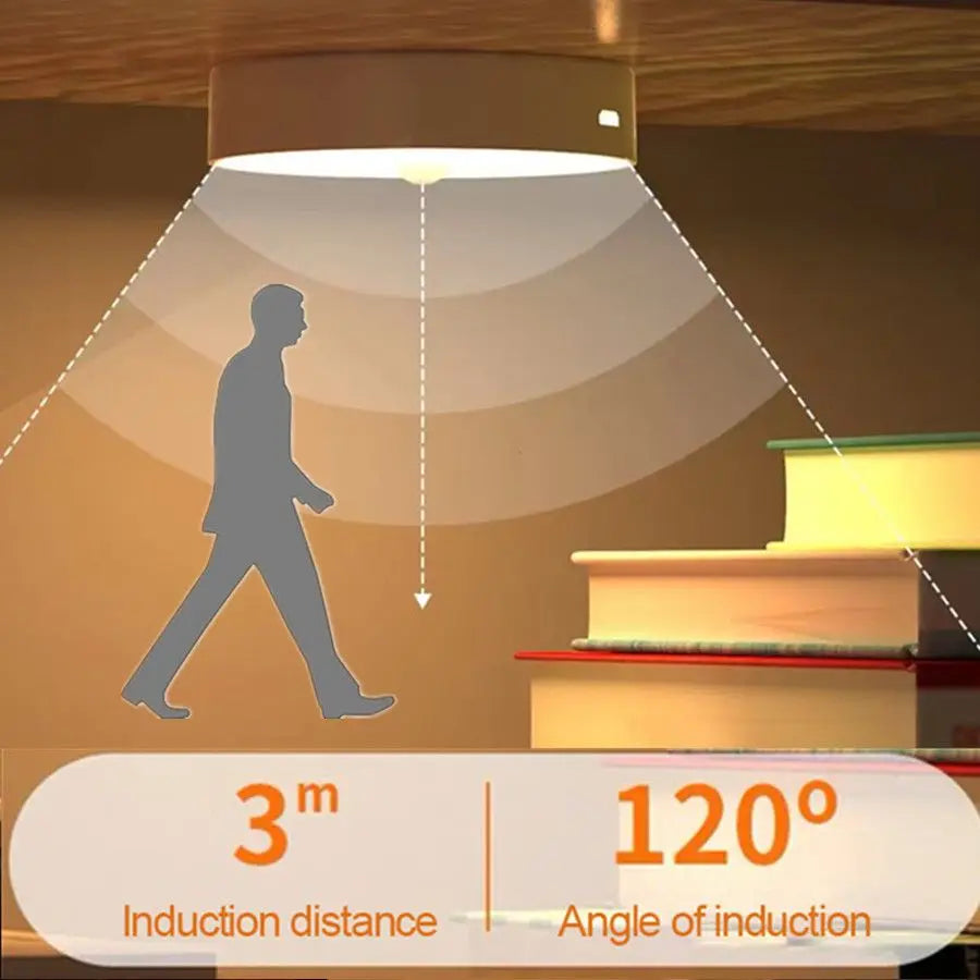 USB Rechargeable Motion Sensor LED Night Light | 8 LEDs Motion Sensor Night Light HIP