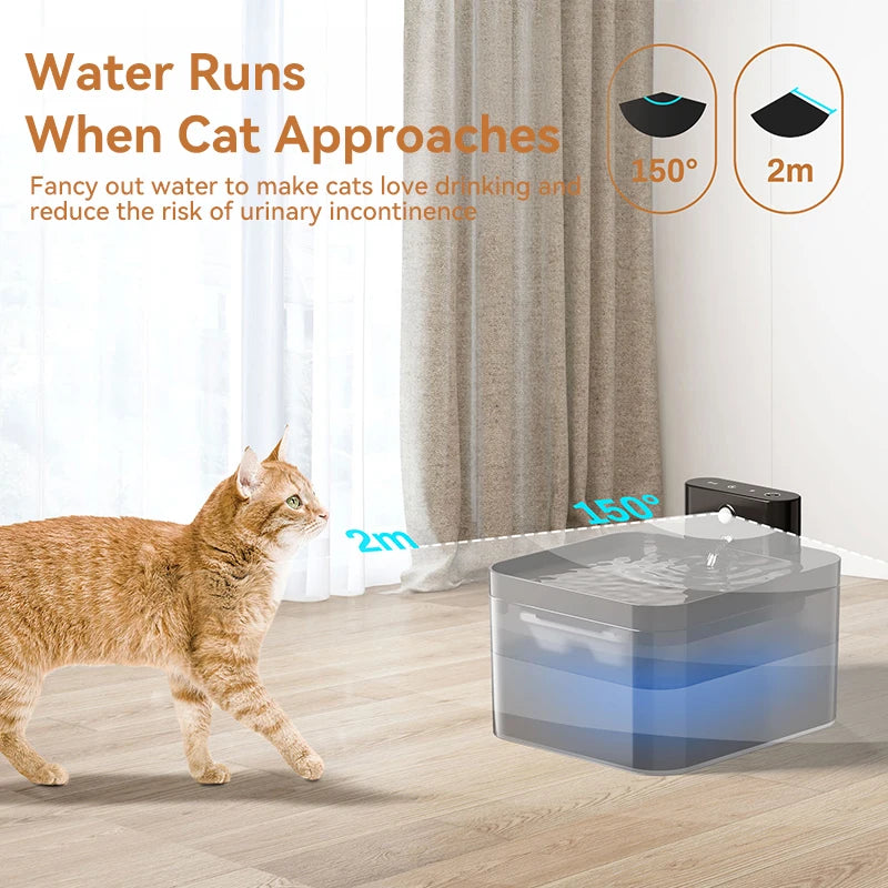ROJECO Wireless Automatic Cat Water Fountain 2600mAh Pet Water Dispenser For Dog Cat Infrared Sensor Smart Pet Drinkier Fountain HIP