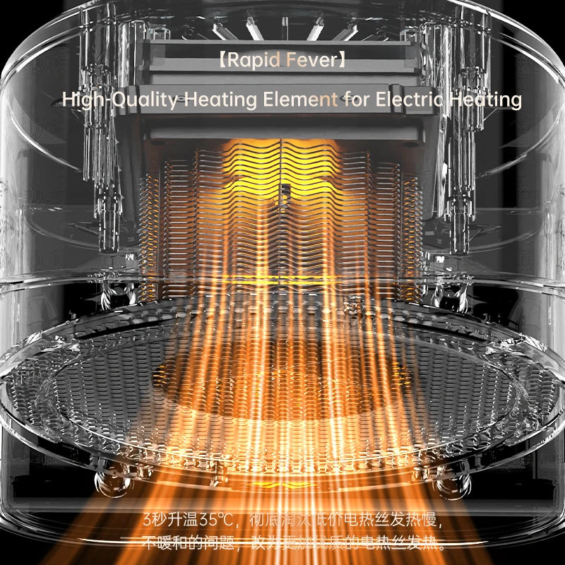 Mini Portable Desktop Fan Heater – Quiet, Compact & Energy Saving Portable Fan Heater HIP