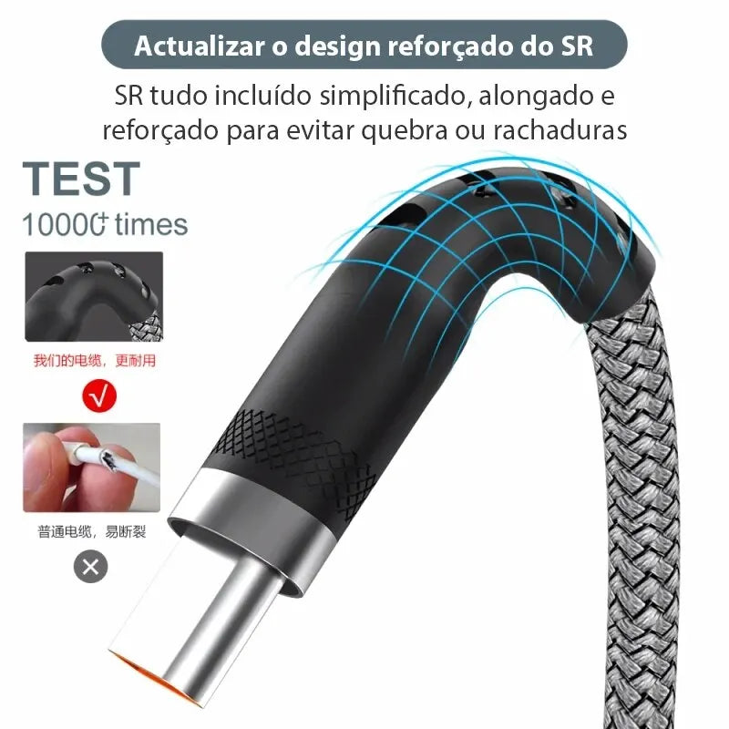 Type-C USB 5A Fast Charging Cable – 1M to 5M | Android USB Charging Cable HIP