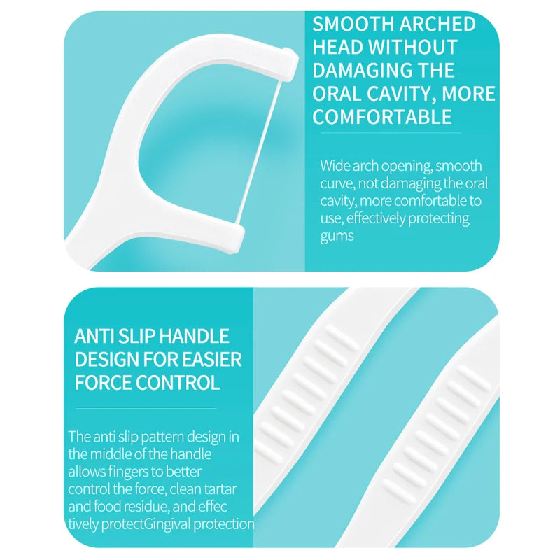 150-Pack Ultra-Fine Dental Floss Picks – Deep Clean | RUZOFO Dental Floss Picks HIP