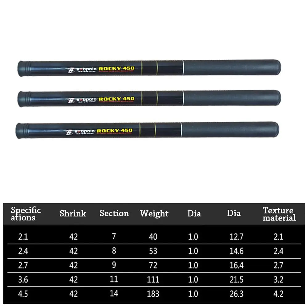 Ultralight Telescopic Fishing Rod FRP Hand Pole 1.8–3.6m Telescopic Fishing Rod HIP
