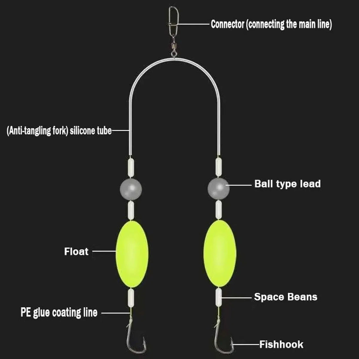 10-Pc Double Reverse Carp Fishing Hook Off-Bottom Rig Set Fishing Hook Rig Set HIP