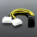 8-Pin to Dual 4-Pin Molex GPU Power Cable – 25cm | OULLX GPU Power Cable HIP 18cm