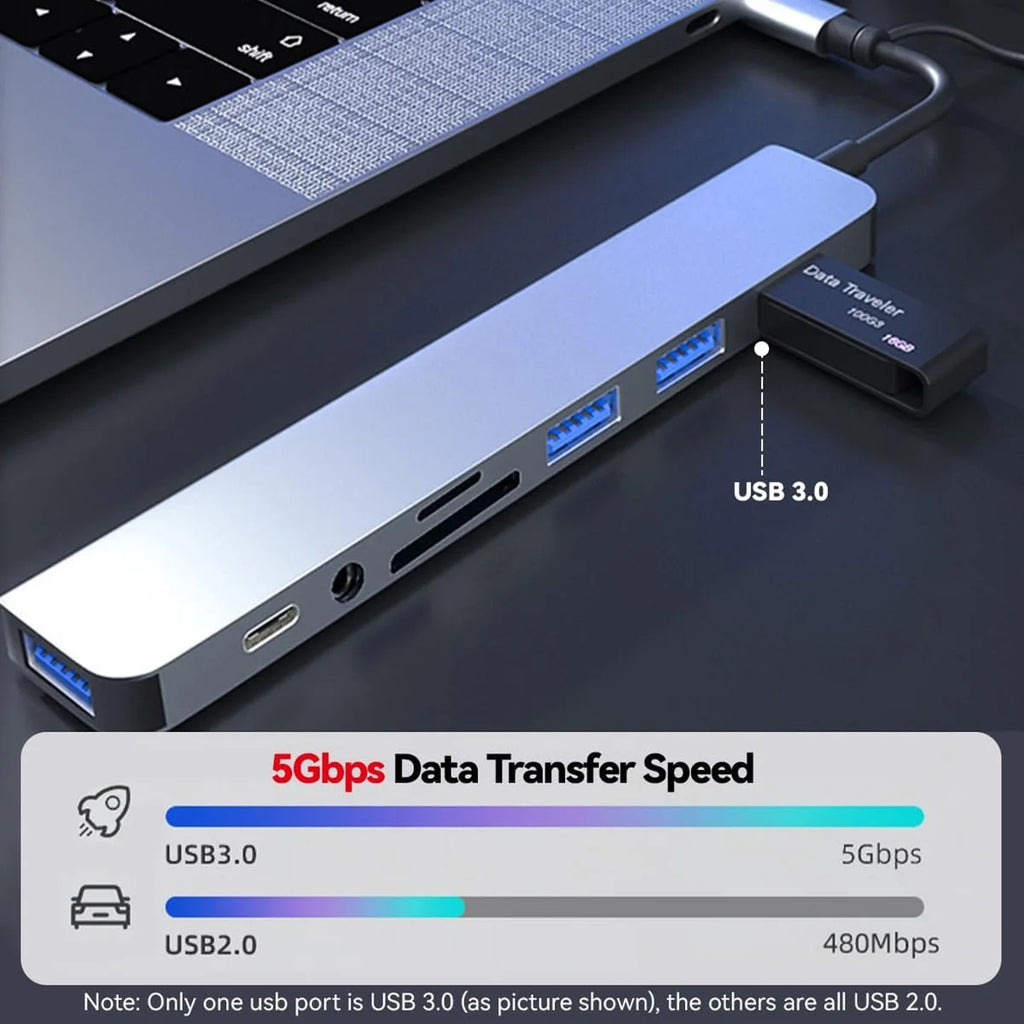 8 In 2 USB C Hub Expander Multiport Adapter Type C Splitter Dock USB 3.0 For Xiaomi Phone Tablet Fast Data Transfer Charging HUB HIP