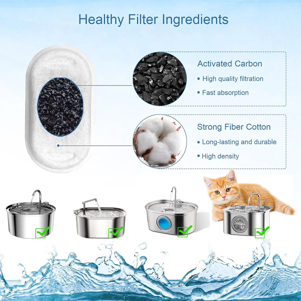 6/12/18/24PCS Cat Water Fountain Filters, Replacement Filters Fit Stainless Steel Adjustable Water Flow Pet Cat Water Fountain HIP