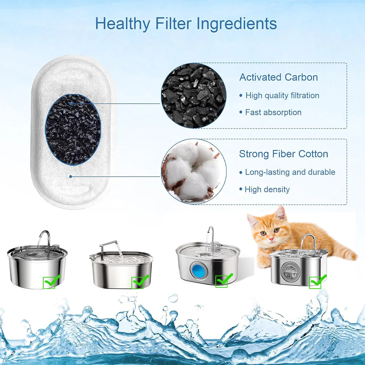 6/12/18/24PCS Cat Water Fountain Filters, Replacement Filters Fit Stainless Steel Adjustable Water Flow Pet Cat Water Fountain HIP