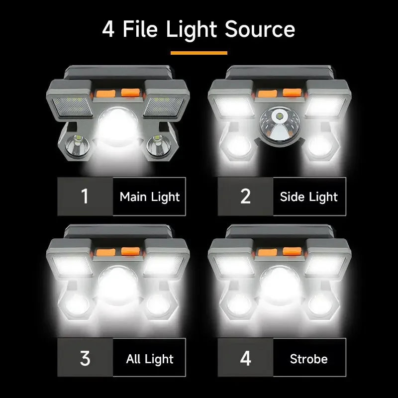 5 LED Rechargeable Headlamp – Waterproof Camping & Fishing LED Headlamp HIP