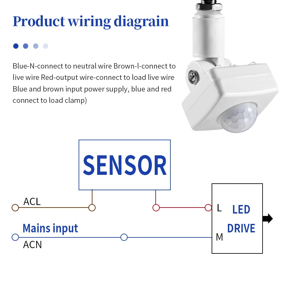 LED Motion Sensor Automatic PIR Infrared Detector Adjustable Delay Time Light Switch Rotating For Stairs Corridor AC 220V 110V HIP