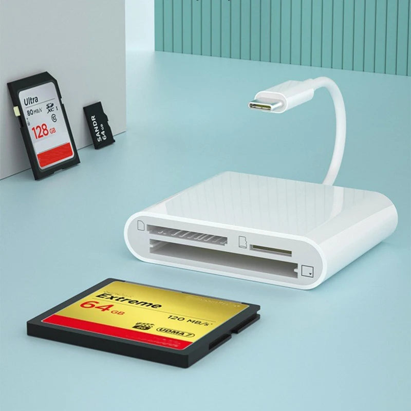 USB-C CF & SD Card Reader – Multi-Format Memory Adapter Memory Card Reader HIP