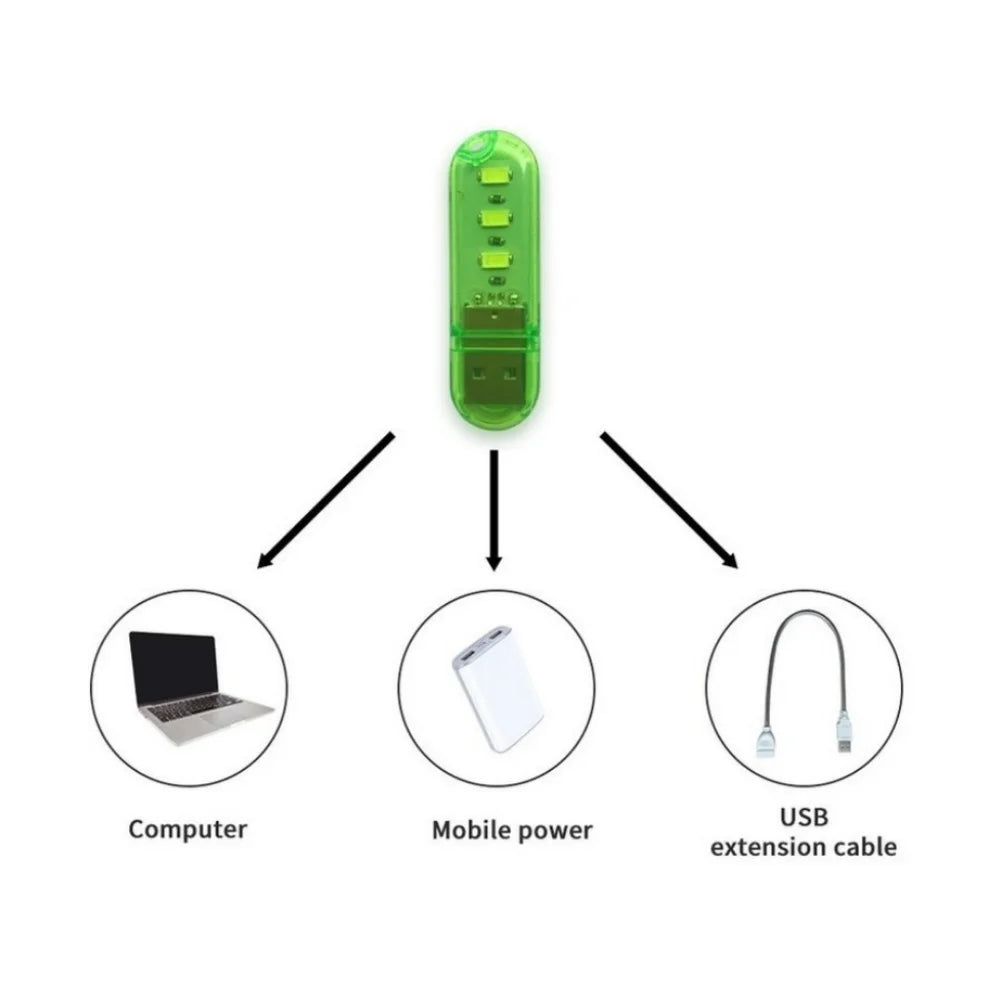 LDHLM Mini USB LED Night Light – Reading & Laptop Lamp USB LED Night Light HIP