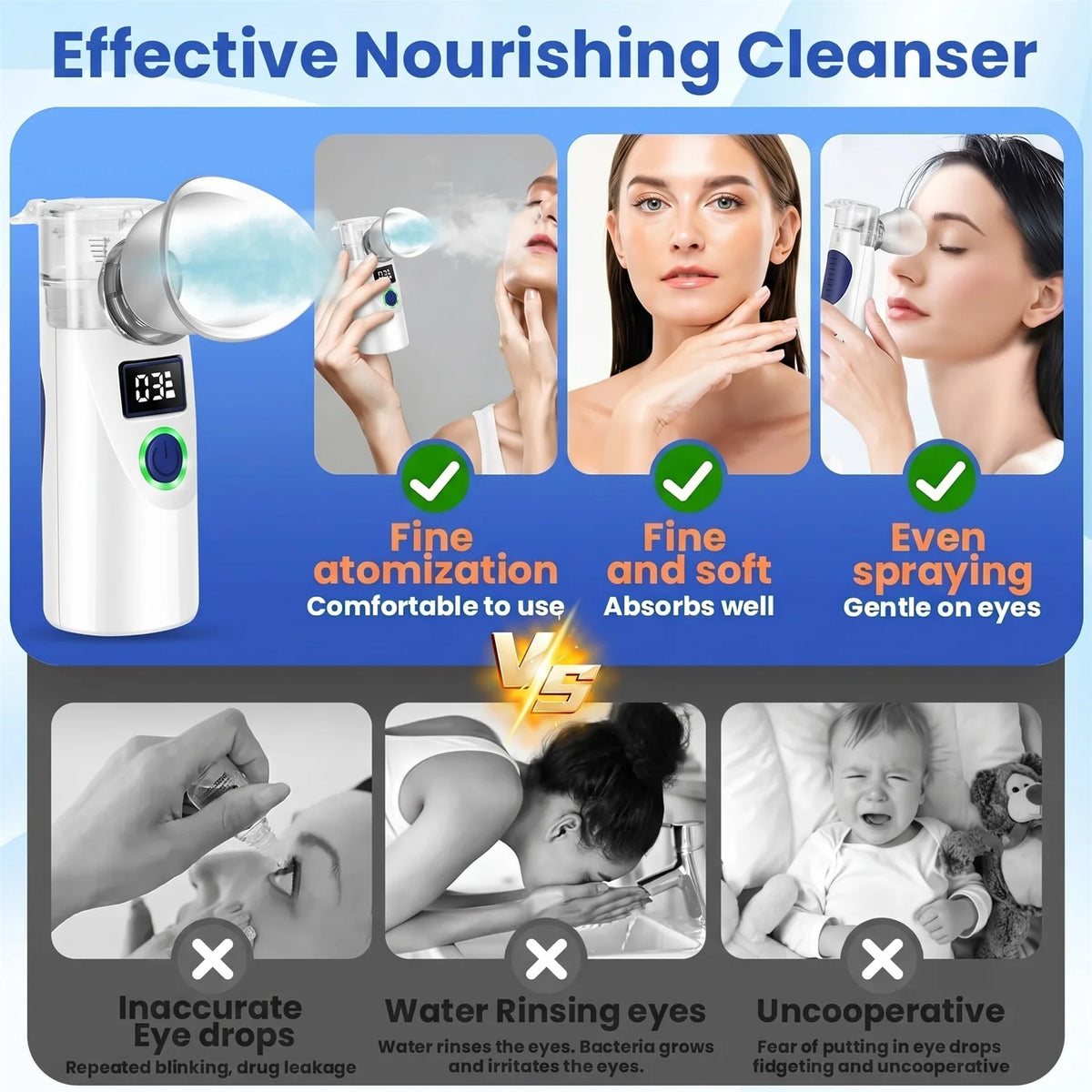 Fireurus Handheld Eye Steamer Mist Atomizer & Nebulizer Eye Steamer Device HIP