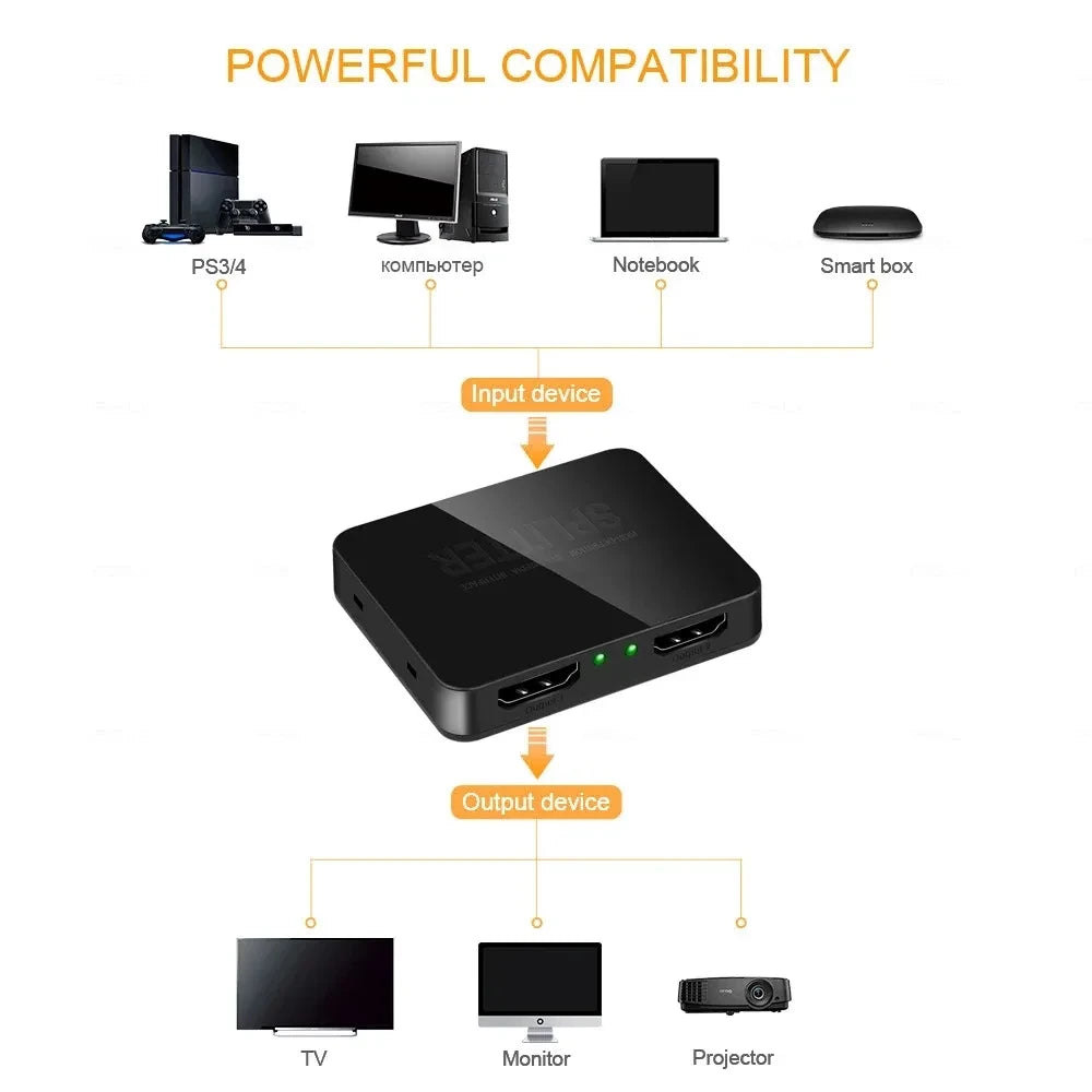 HDMI Splitter 1 in 2 Out – 1080p Dual Display, 3D & Deep Color HDMI Video Splitter HIP