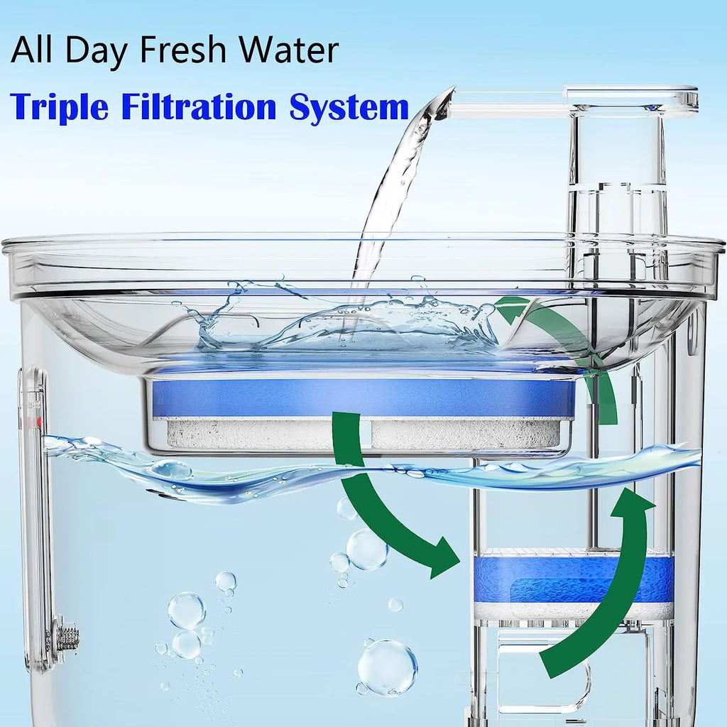 Pet Water Dispenser Filter Cat Water Fountain Filter Drinking Fountain Filter Cycle Filtering Easy To Clean HIP