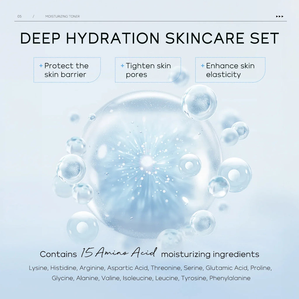 LAIKOU 5-Piece Hydrating Skincare Set – Hyaluronic Acid Skincare Gift Set HIP