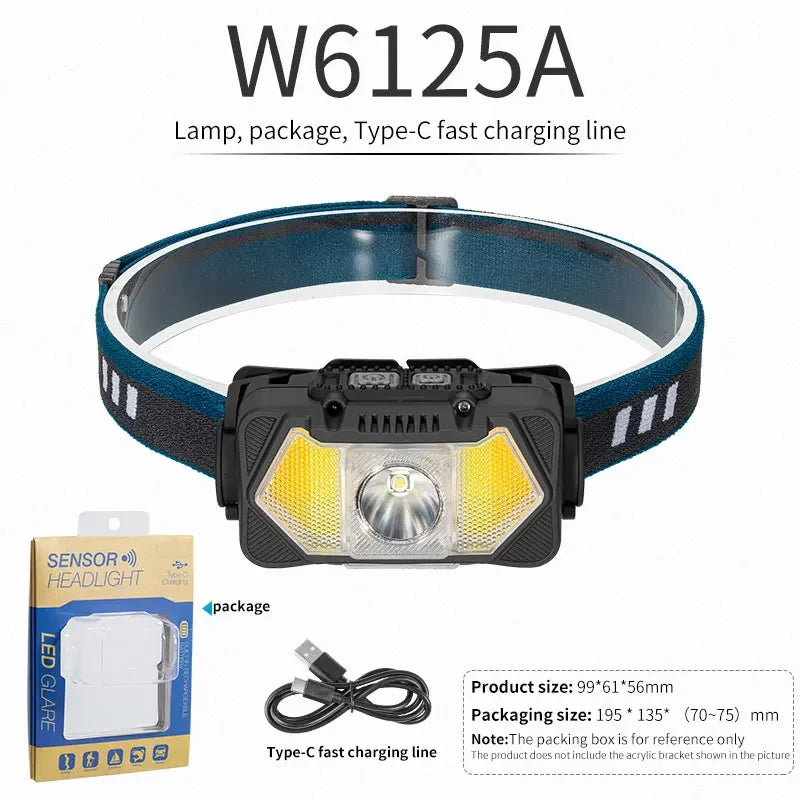ESMARTER LED Headlamp USB Rechargeable Waterproof High Lumens LED Headlamp HIP W6125A