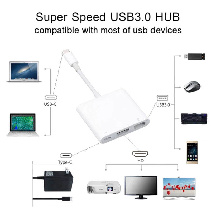 USB-C to HDMI 4K Adapter Hub – USB 3.0 & Type-C Charging USB-C Multiport Adapter HIP
