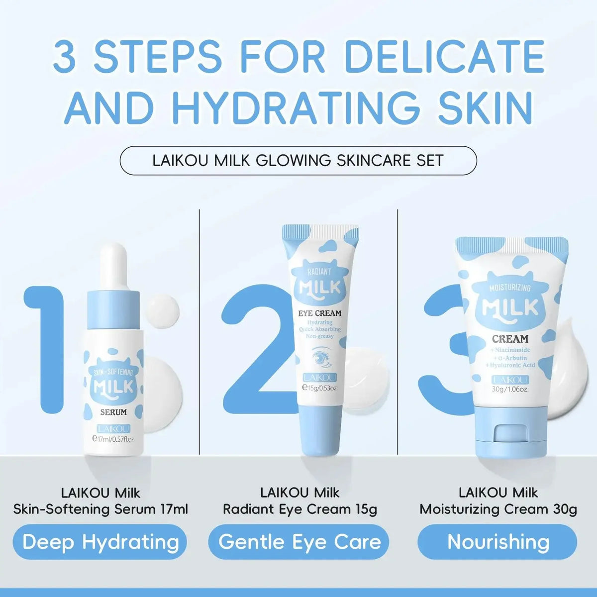 LAIKOU Milk Glow Trio – Serum, Eye Cream & Moisturizer Set Skincare Gift Set HIP