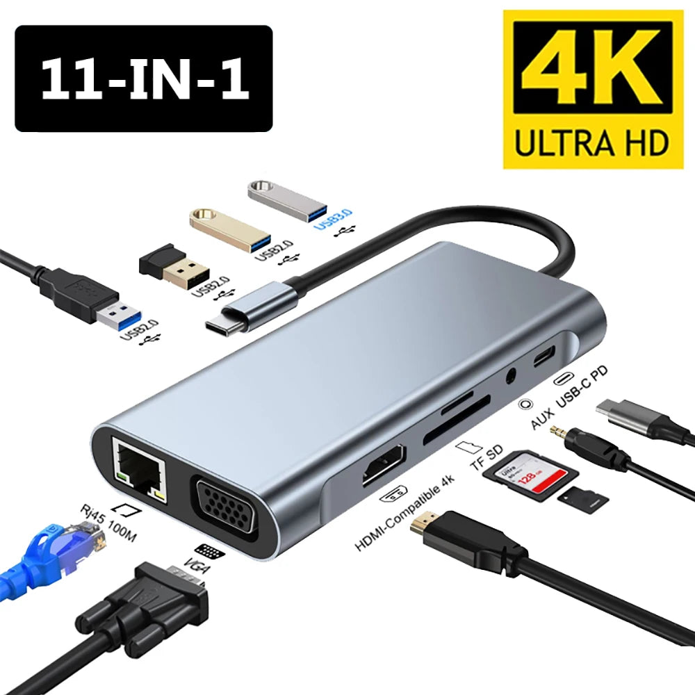 11-in-1 USB-C Docking Station | 4K HDMI, VGA, PD 87W, RJ45 USB-C Docking Station HIP