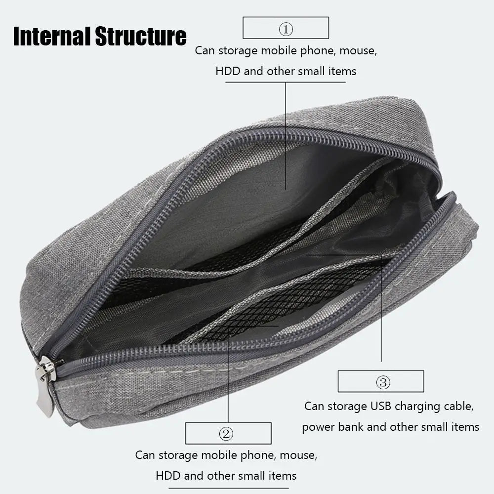 Waterproof Digital Accessories Storage Bag – Travel Organizer Travel Organizer Bag HIP