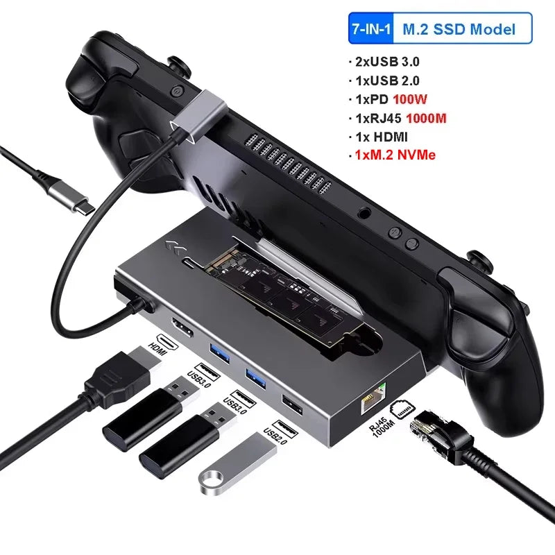 KEBIDUMEI 7-in-1 USB-C Docking Station | 4K HDMI NVMe SSD USB-C Docking Station HIP 7-in-1 with M.2 NVMe