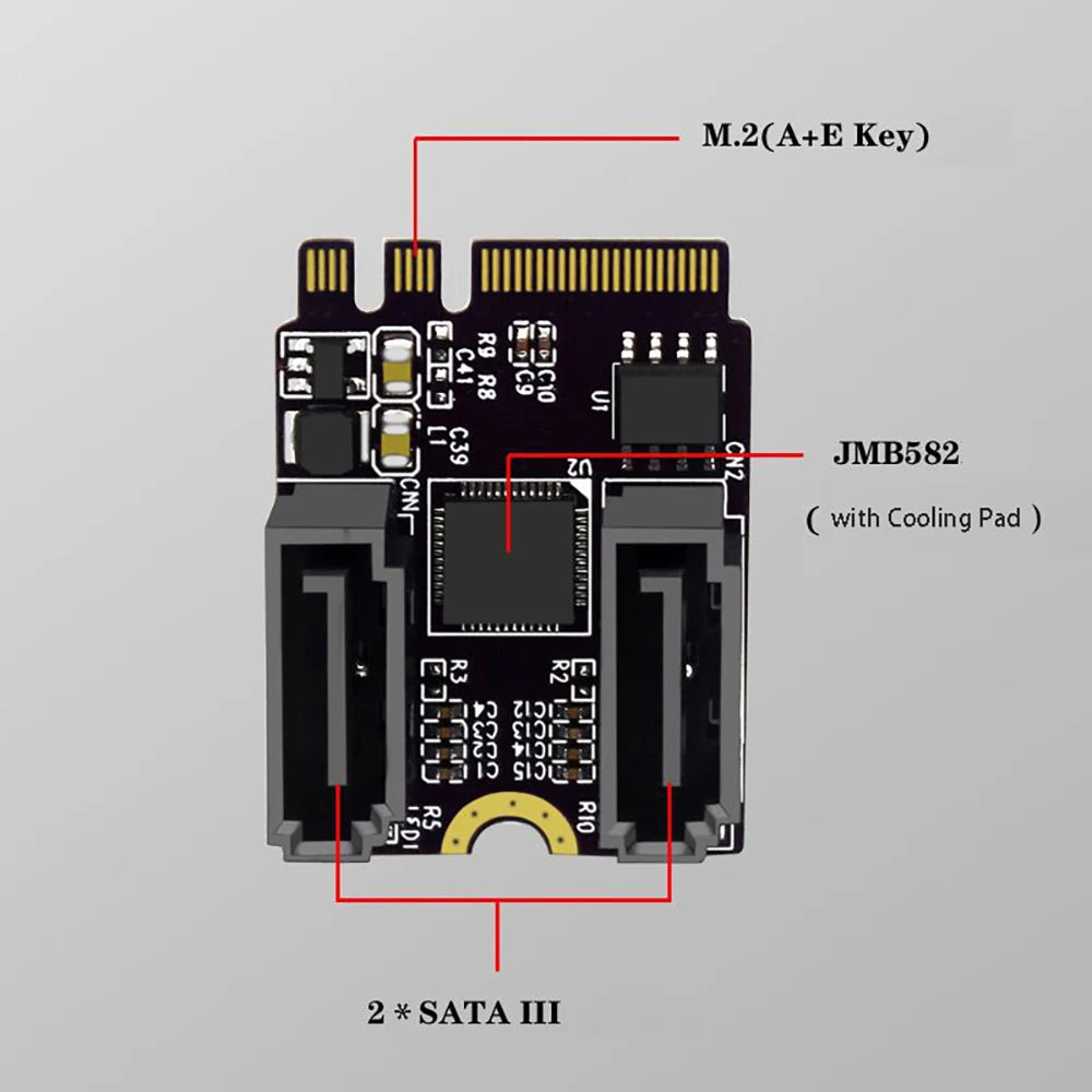 M.2 A+E Key to Dual SATA 3.0 Adapter – JMB582 6Gbps Card SATA Expansion Card HIP