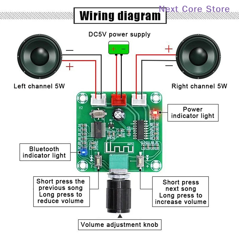 Bluetooth 5.0 Audio Amplifier Board XH-A158 – 5W×2 Stereo Audio Amplifier Board HIP