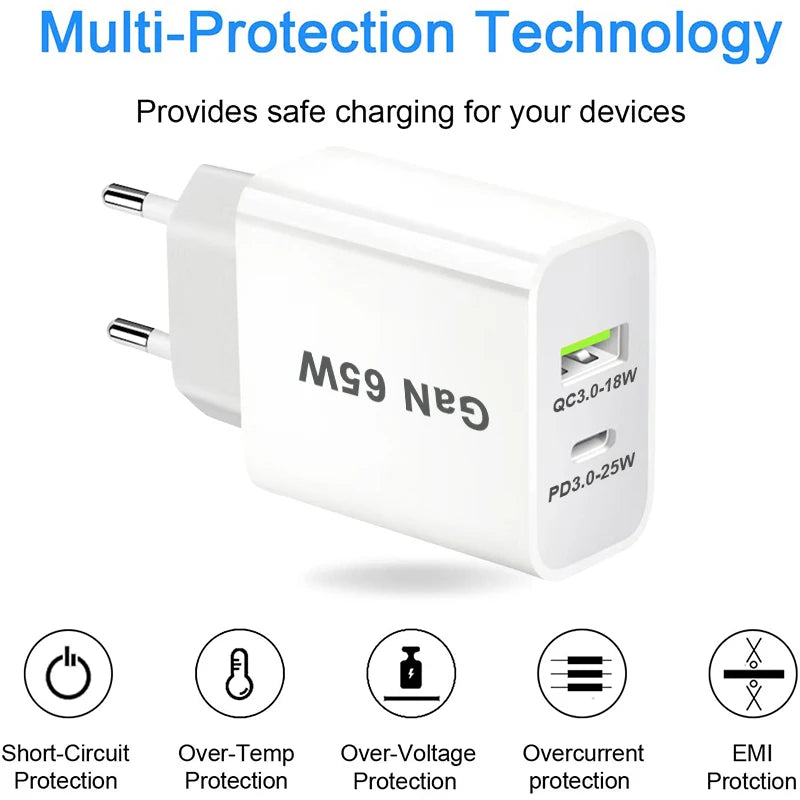 65W GaN USB-C Fast Wall Charger – 2-Port PD 3.0 | EU/US/AU/UK USB-C Wall Charger HIP