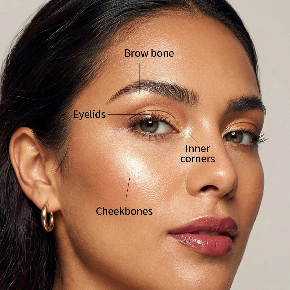 4 Colors Face Palette Highlighting Blush Bronzer Eyeshadow Contour Stick Cosmetic Set Bright Matte Finish Shading Cosmetics HIP